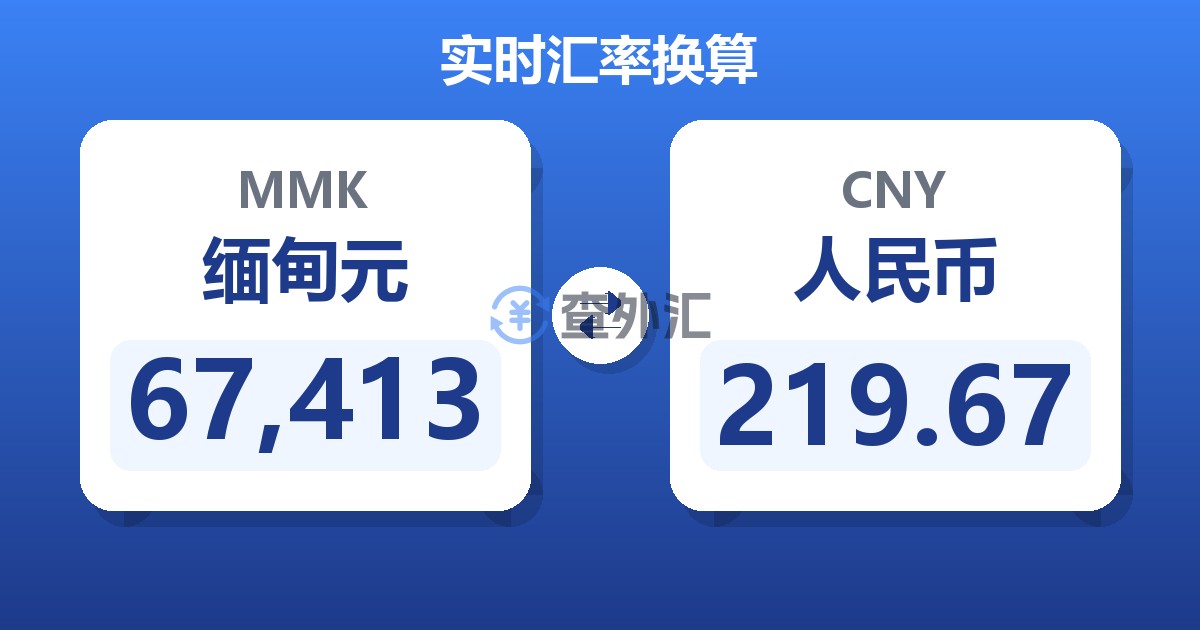 67,413缅甸元兑人民币
