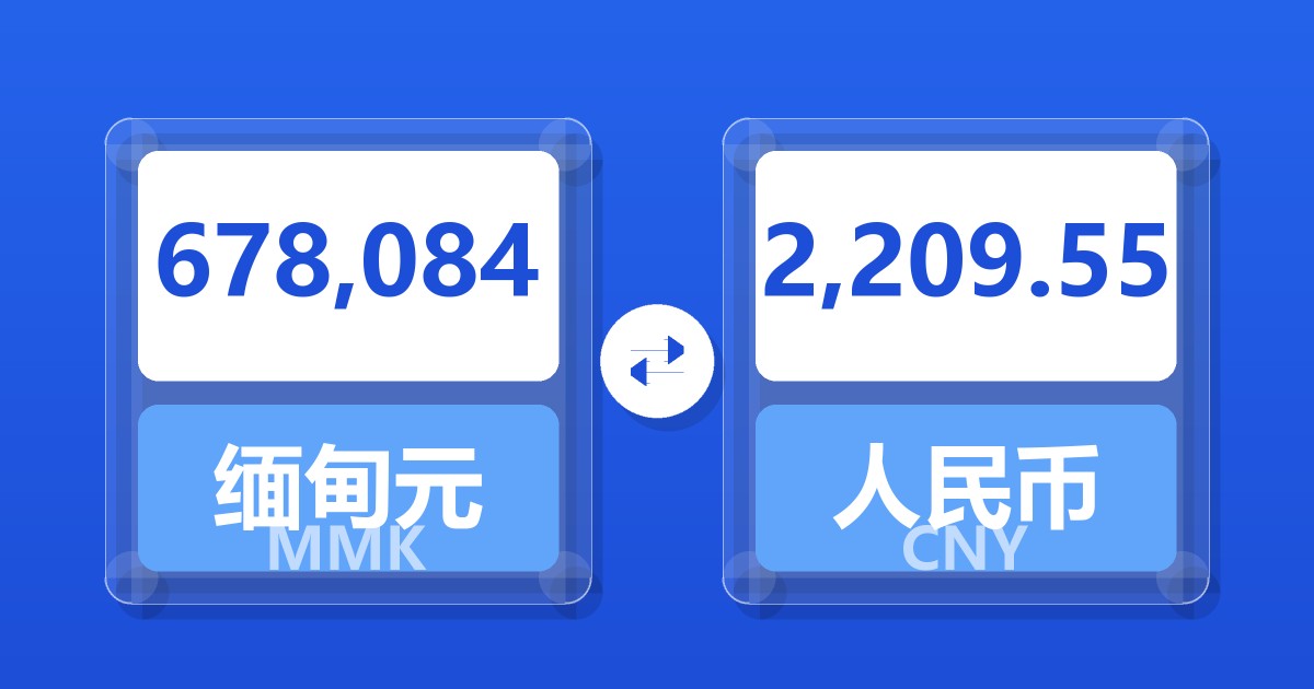 678,084缅甸元兑人民币