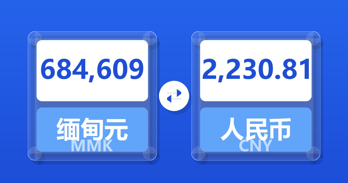 684,609缅甸元兑人民币