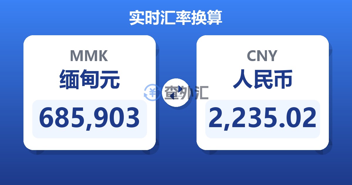 685,903缅甸元兑人民币