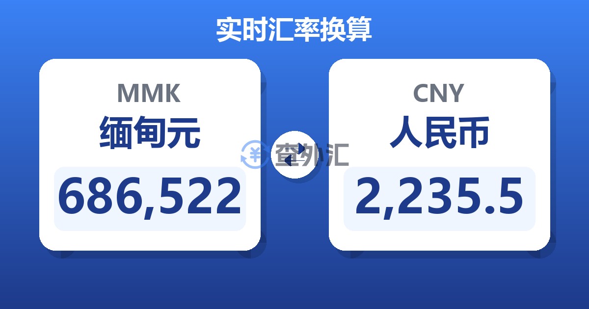 686,522缅甸元兑人民币