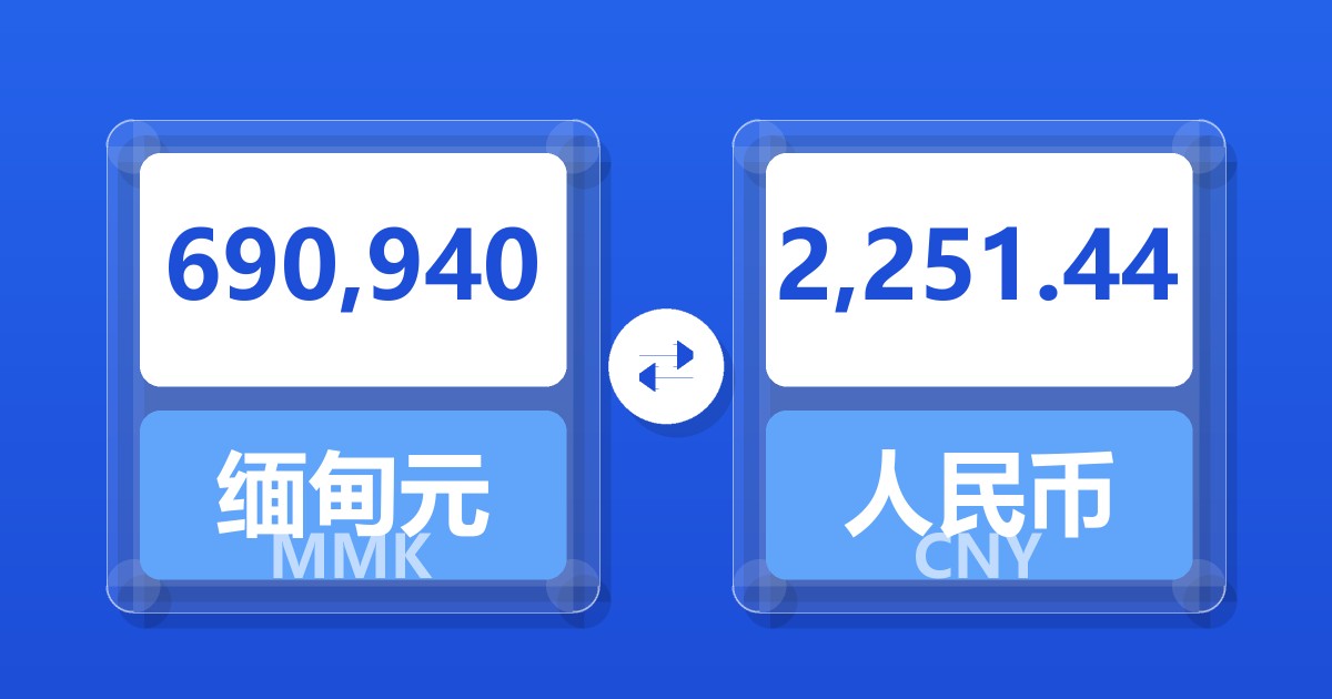 690,940缅甸元兑人民币