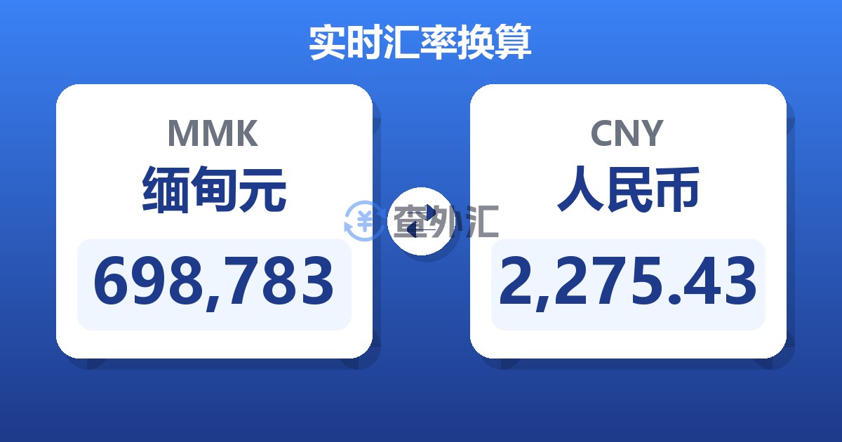 698,783缅甸元兑人民币