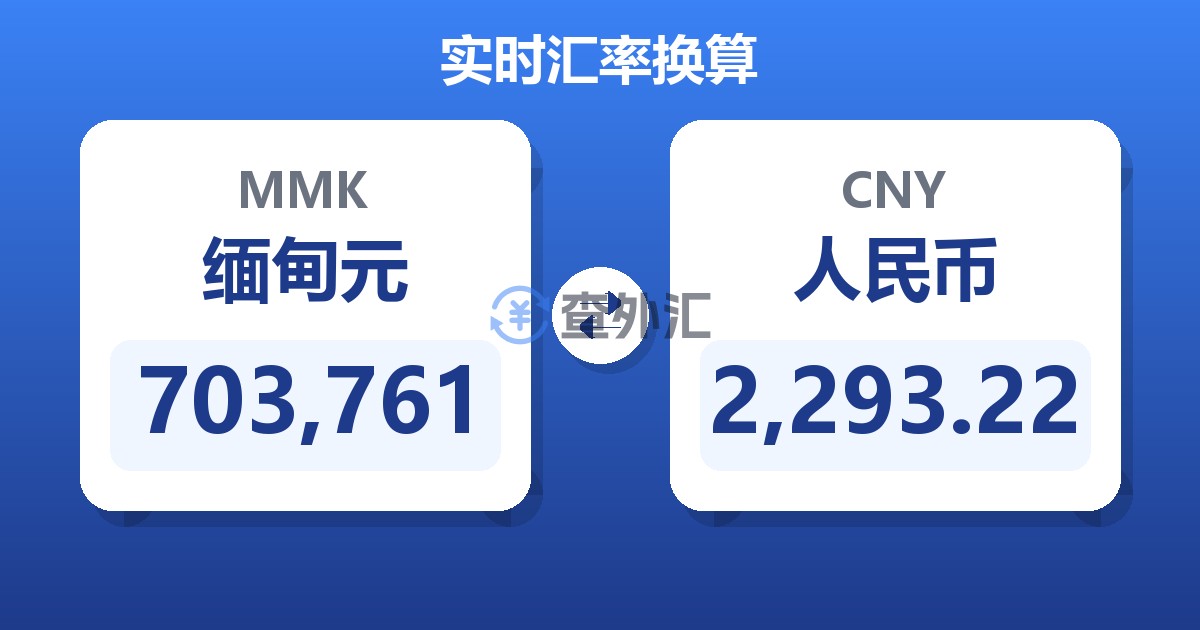 703,761缅甸元兑人民币