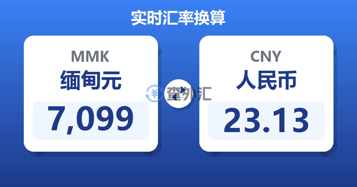 7,099缅甸元兑人民币