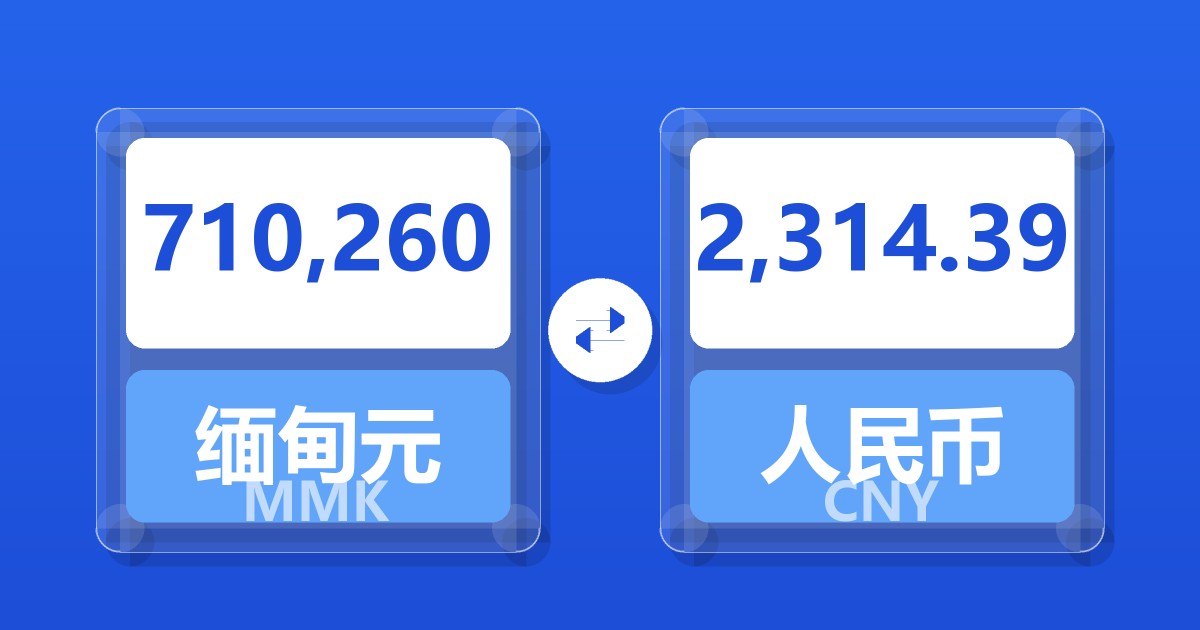 710,260缅甸元兑人民币
