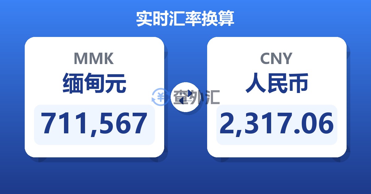 711,567缅甸元兑人民币
