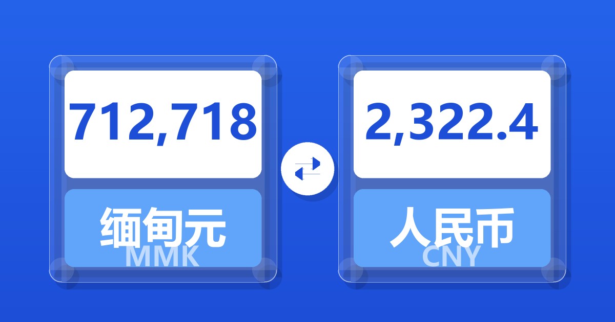 712,718缅甸元兑人民币