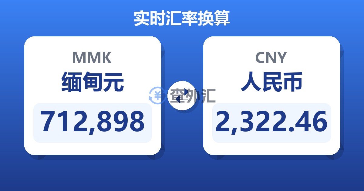 712,898缅甸元兑人民币