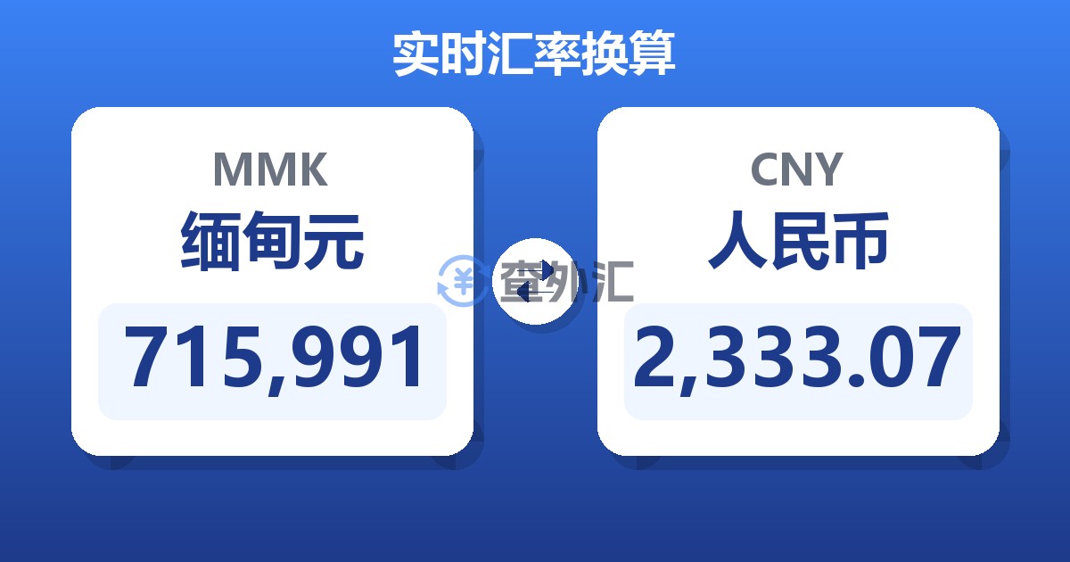 715,991缅甸元兑人民币