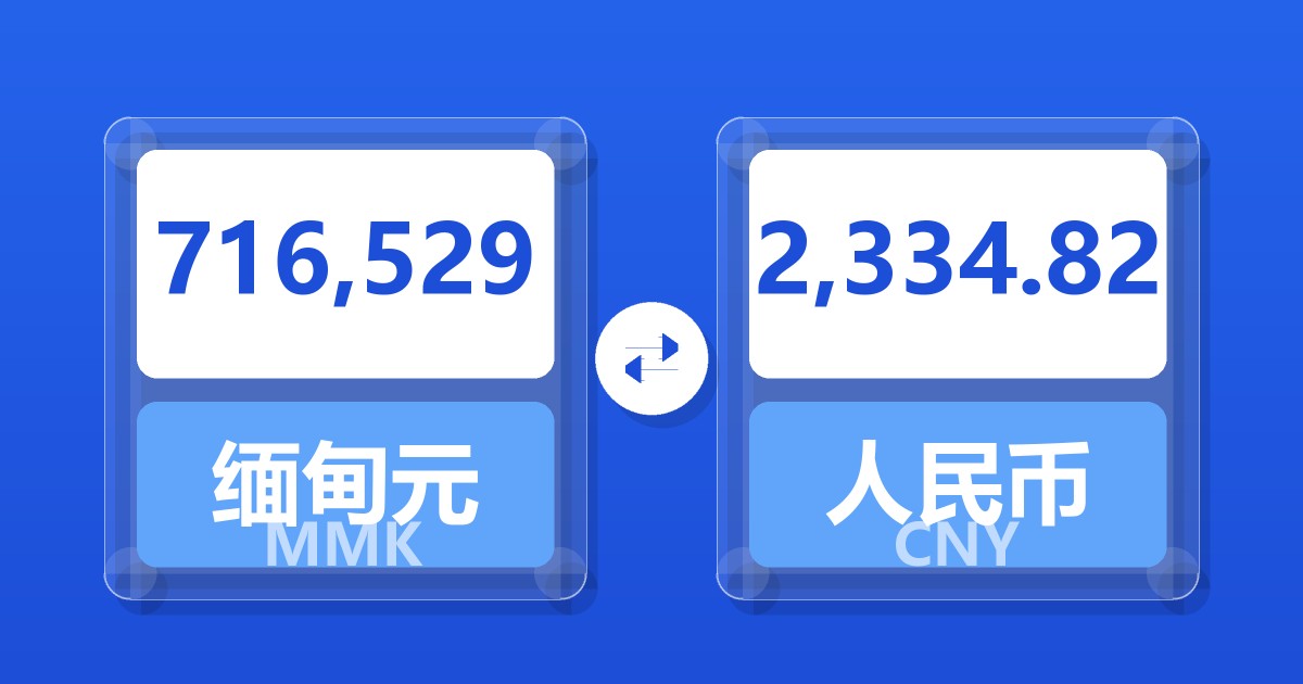 716,529缅甸元兑人民币