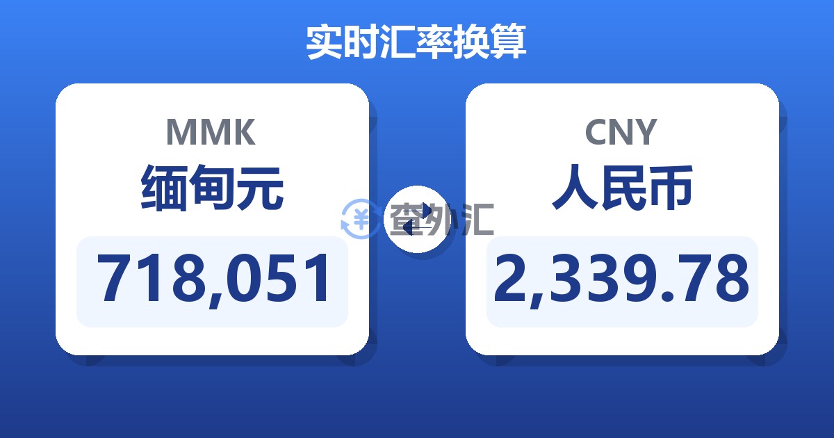 718,051缅甸元兑人民币
