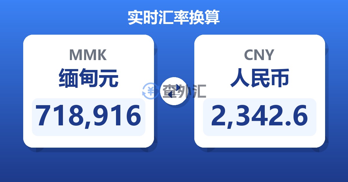 718,916缅甸元兑人民币