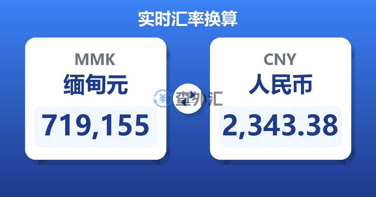 719,155缅甸元兑人民币