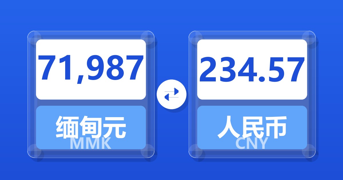 71,987缅甸元兑人民币