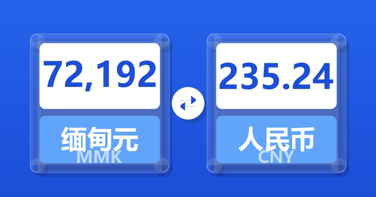 72,192缅甸元兑人民币