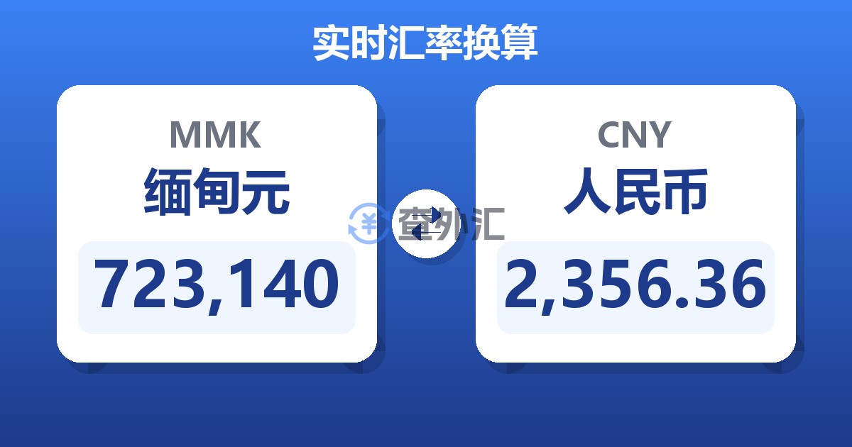 723,140缅甸元兑人民币