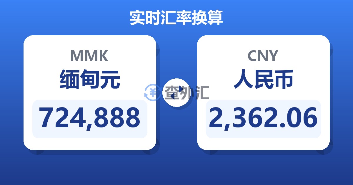724,888缅甸元兑人民币