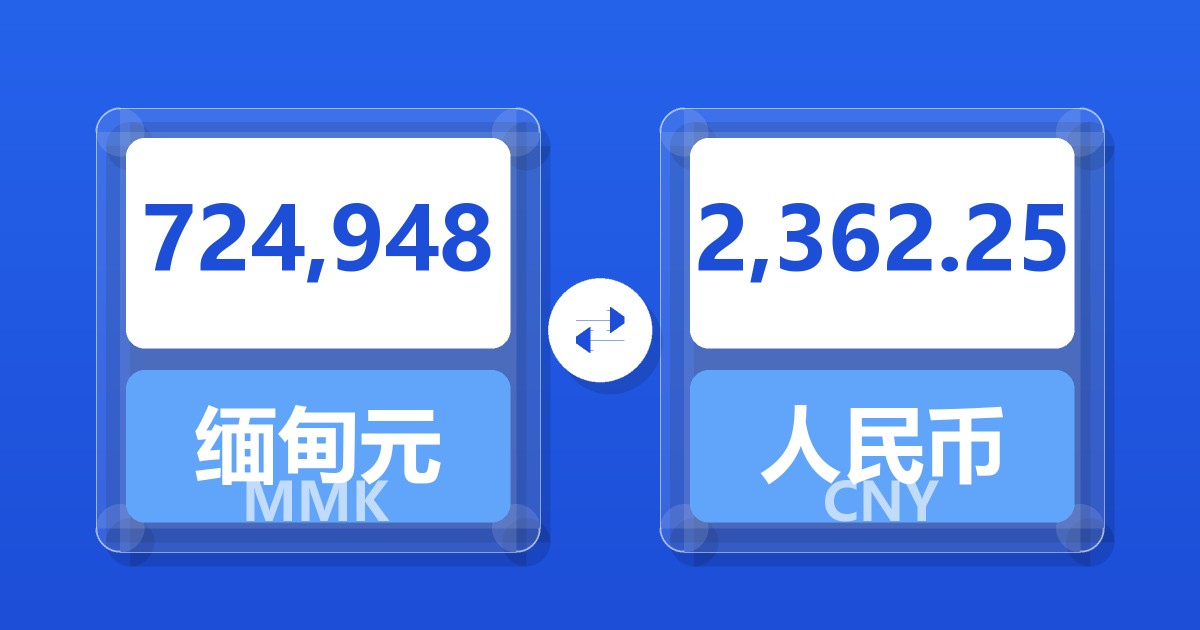 724,948缅甸元兑人民币