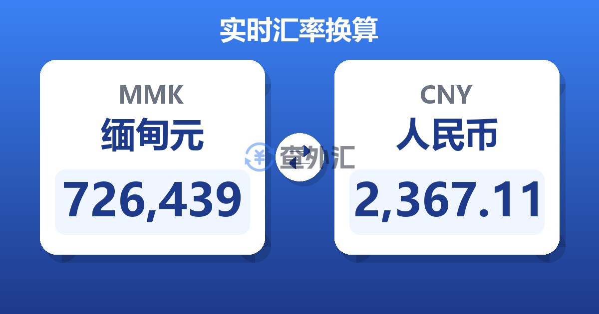 726,439缅甸元兑人民币