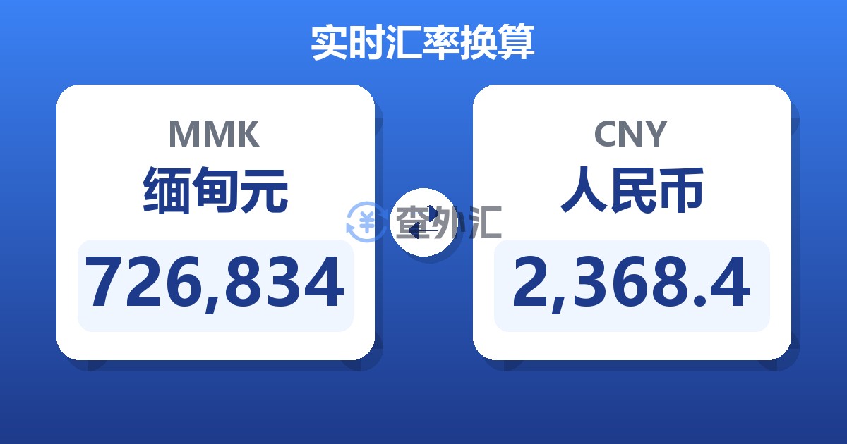 726,834缅甸元兑人民币
