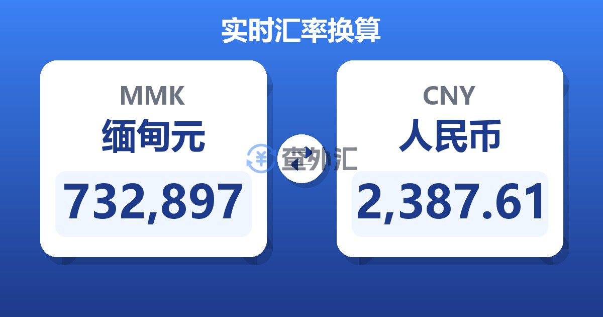 732,897缅甸元兑人民币