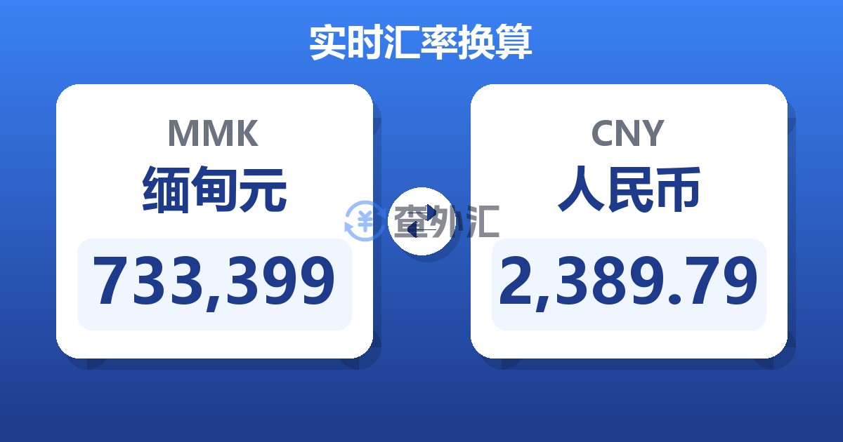 733,399缅甸元兑人民币