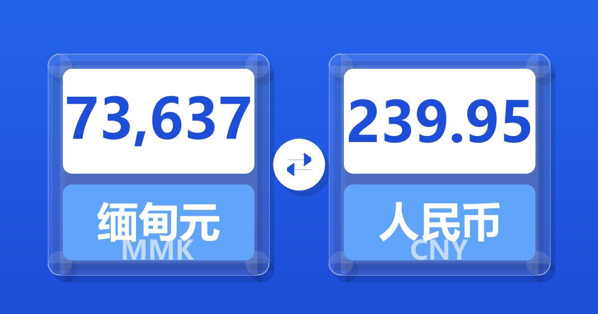 73,637缅甸元兑人民币