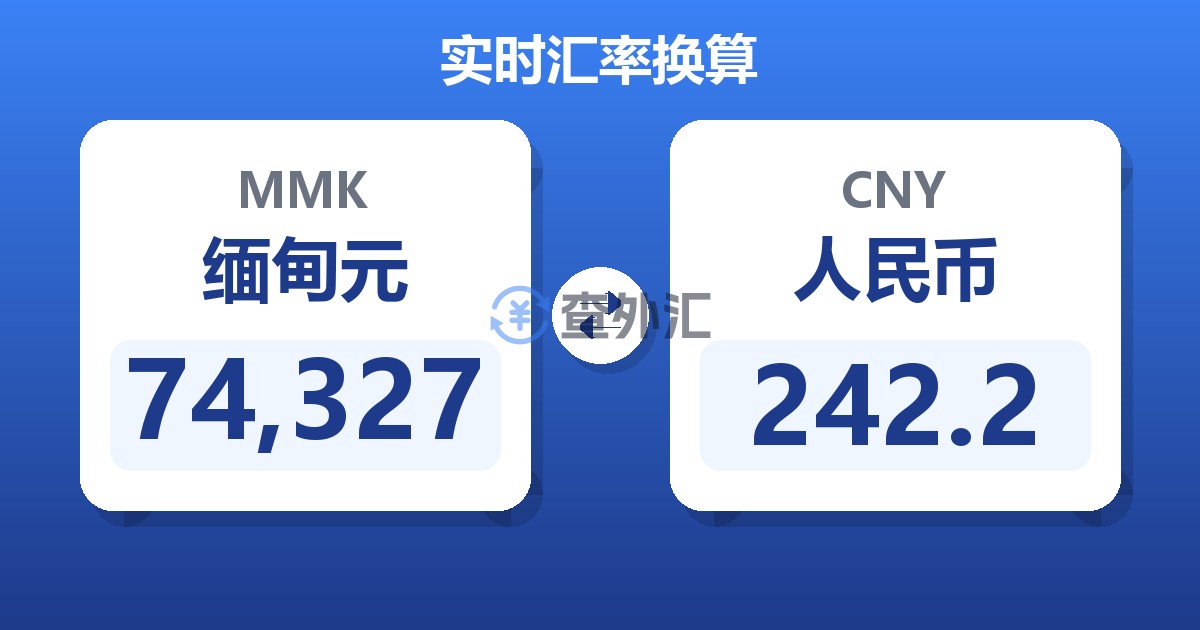 74,327缅甸元兑人民币