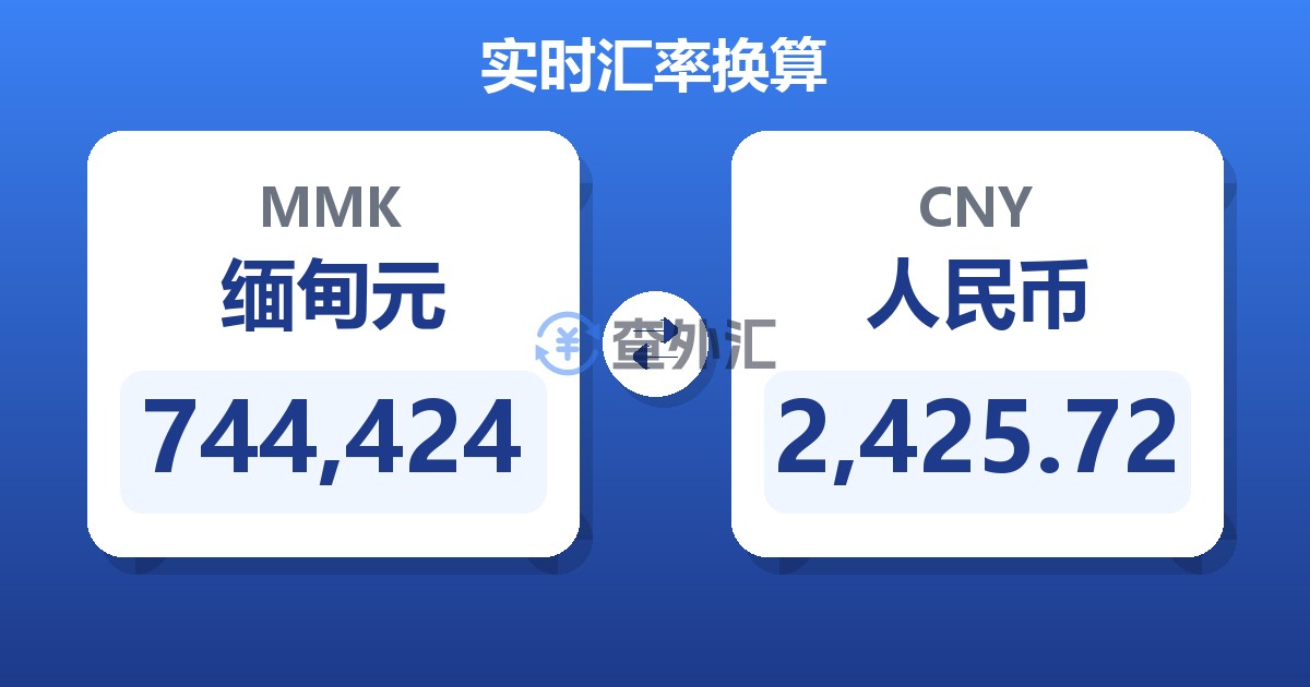 744,424缅甸元兑人民币