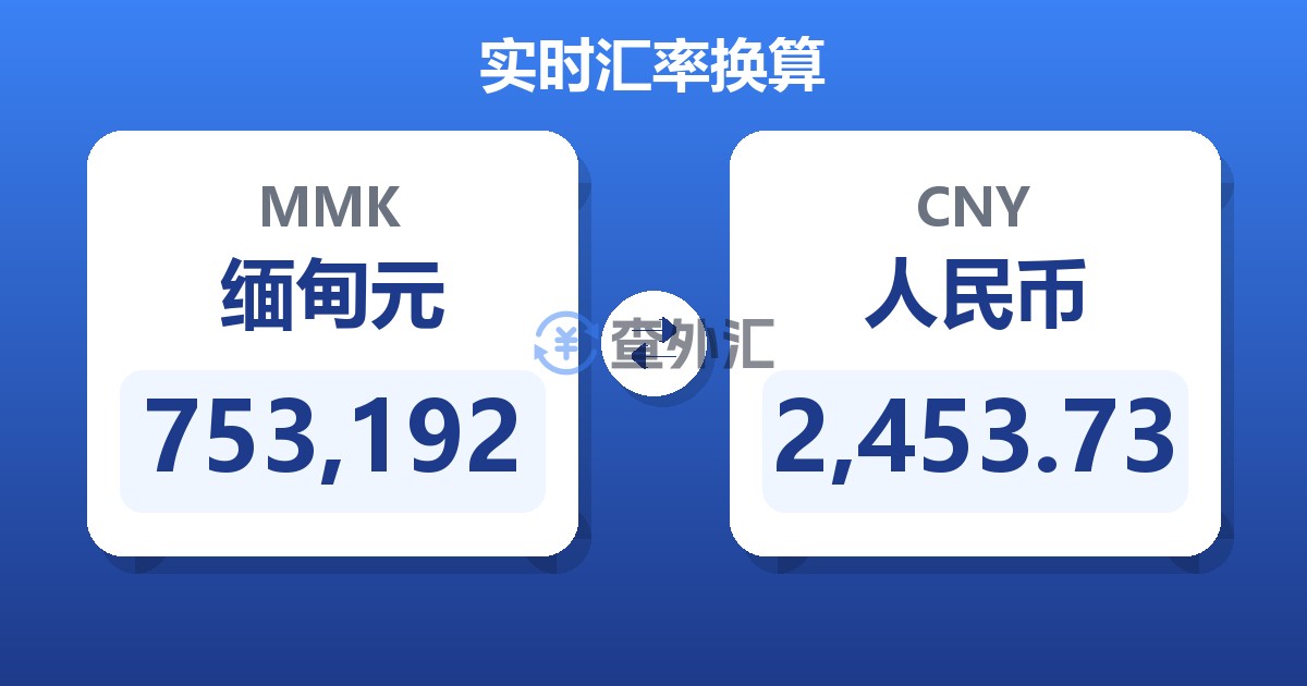 753,192缅甸元兑人民币