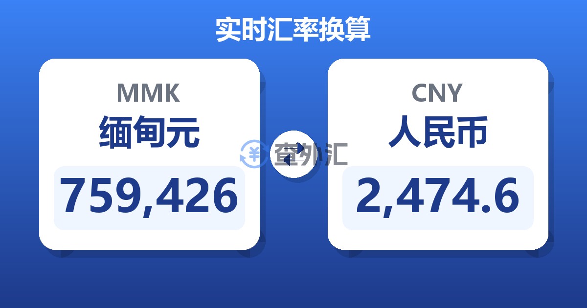 759,426缅甸元兑人民币