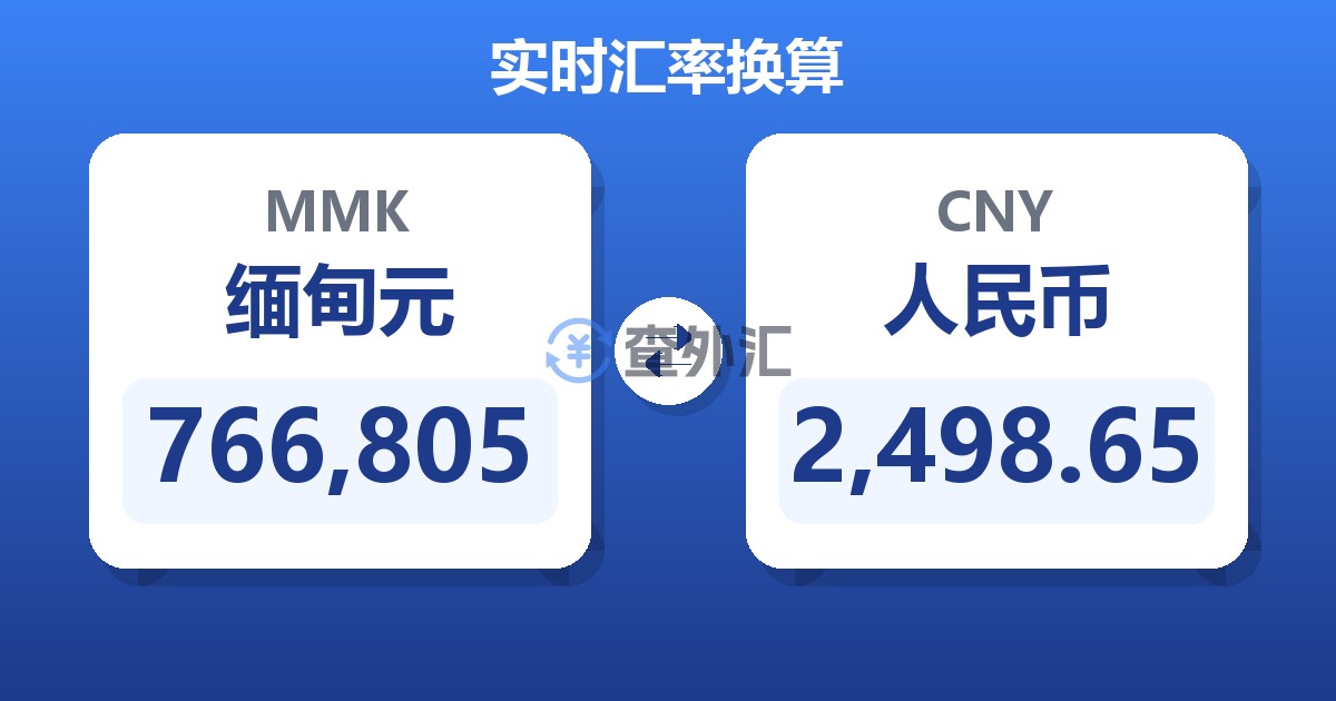 766,805缅甸元兑人民币