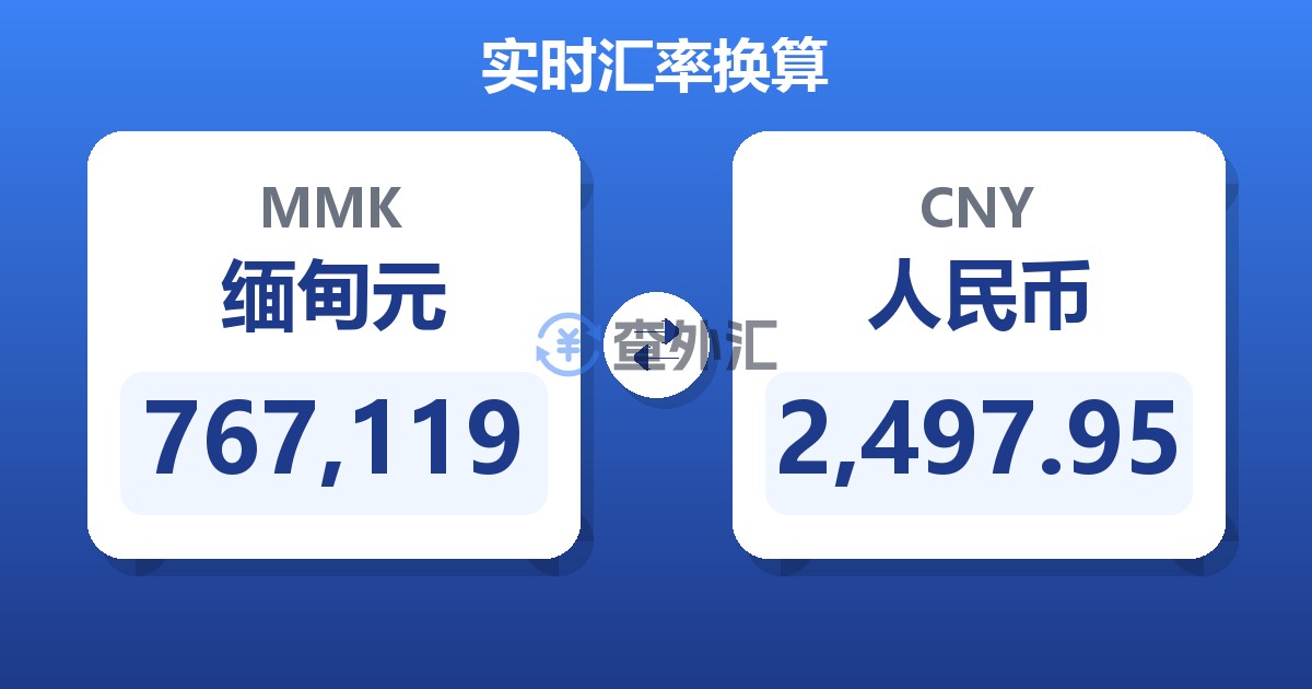 767,119缅甸元兑人民币