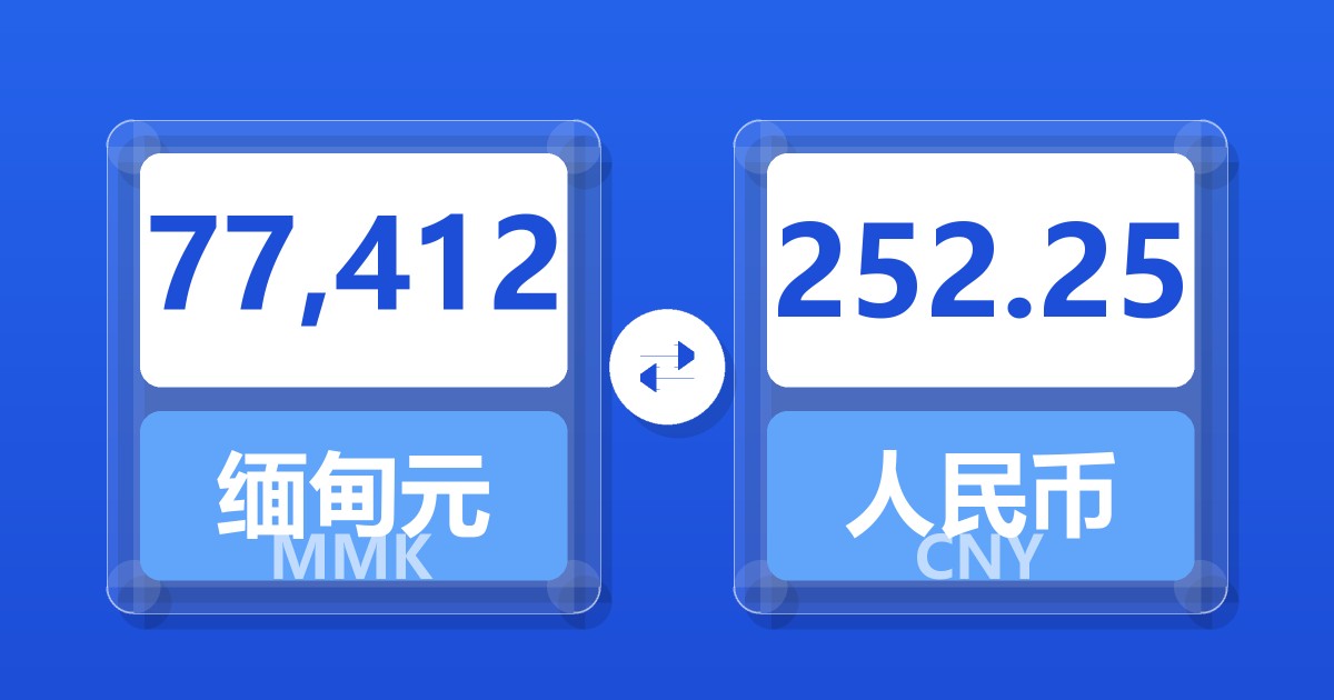 77,412缅甸元兑人民币