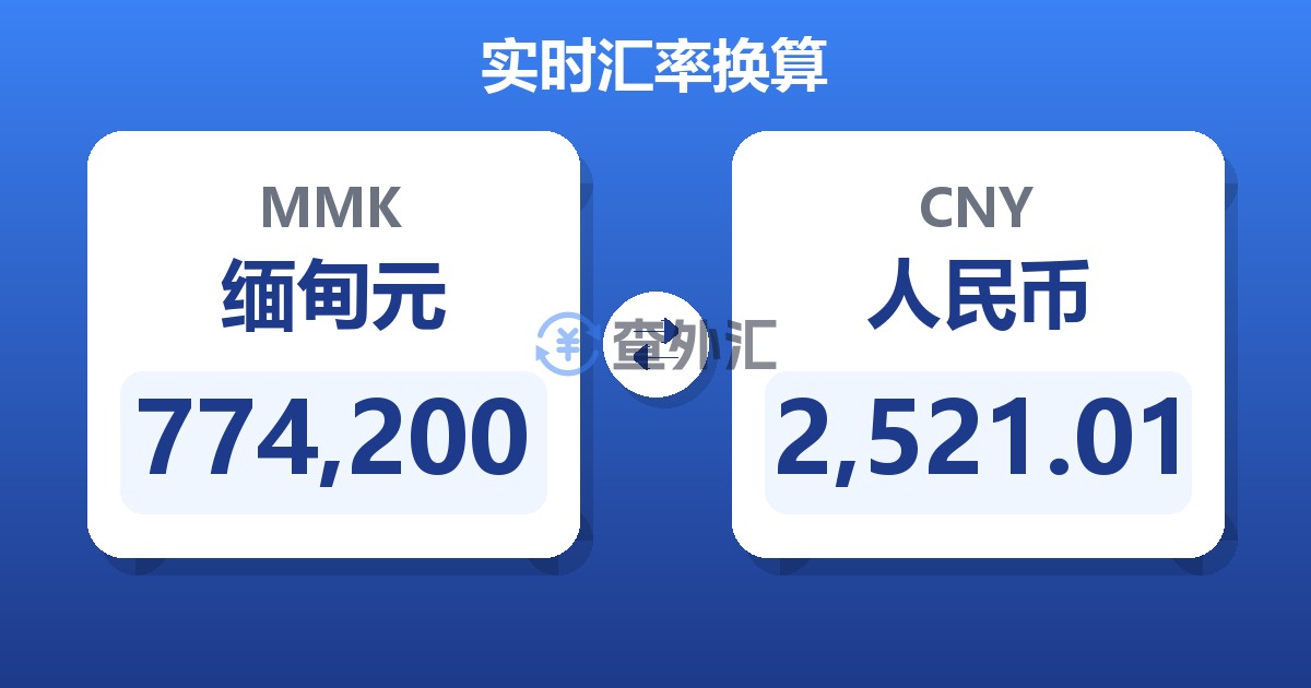 774,200缅甸元兑人民币