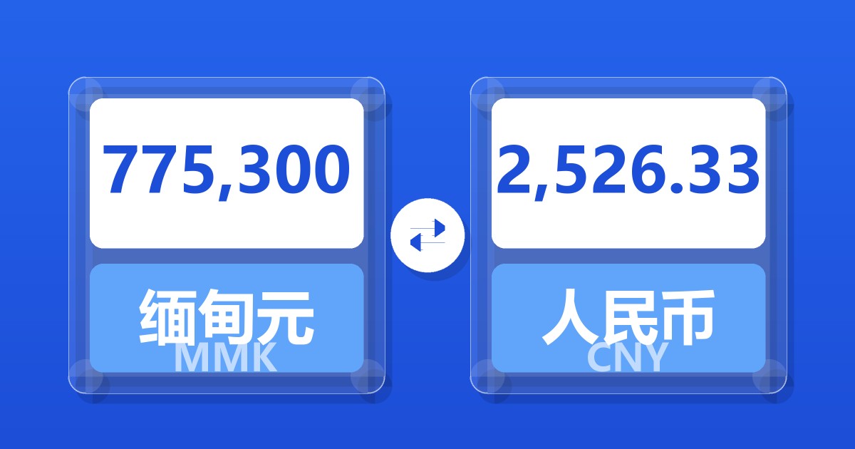 775,300缅甸元兑人民币