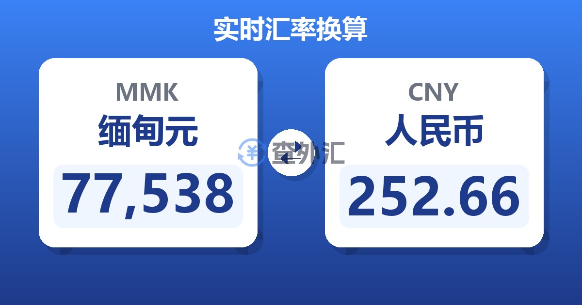 77,538缅甸元兑人民币