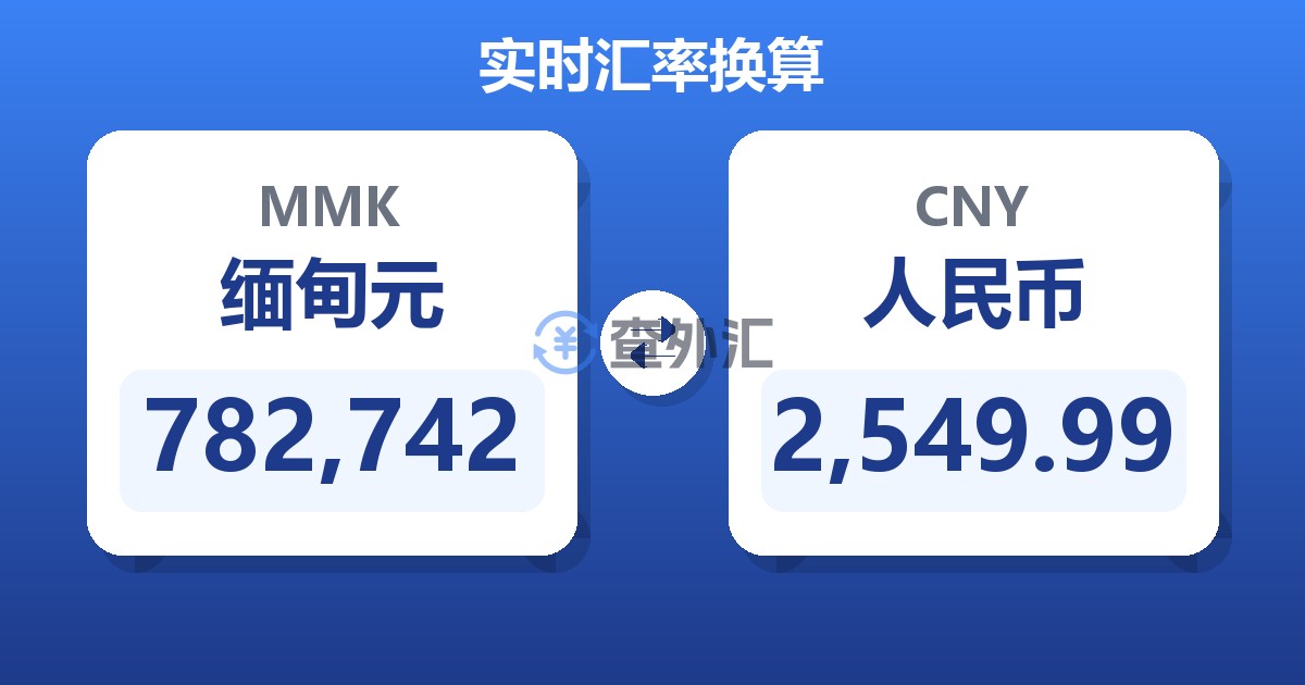 782,742缅甸元兑人民币