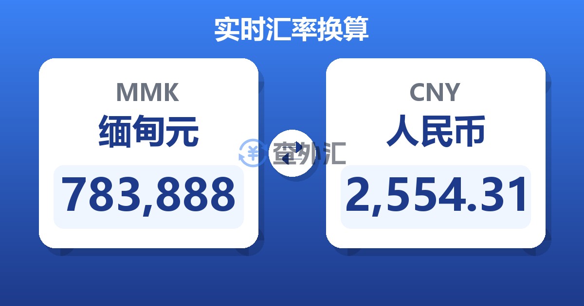 783,888缅甸元兑人民币
