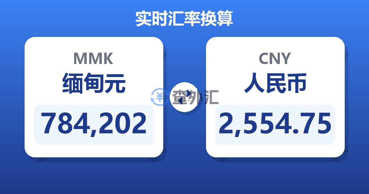 784,202缅甸元兑人民币