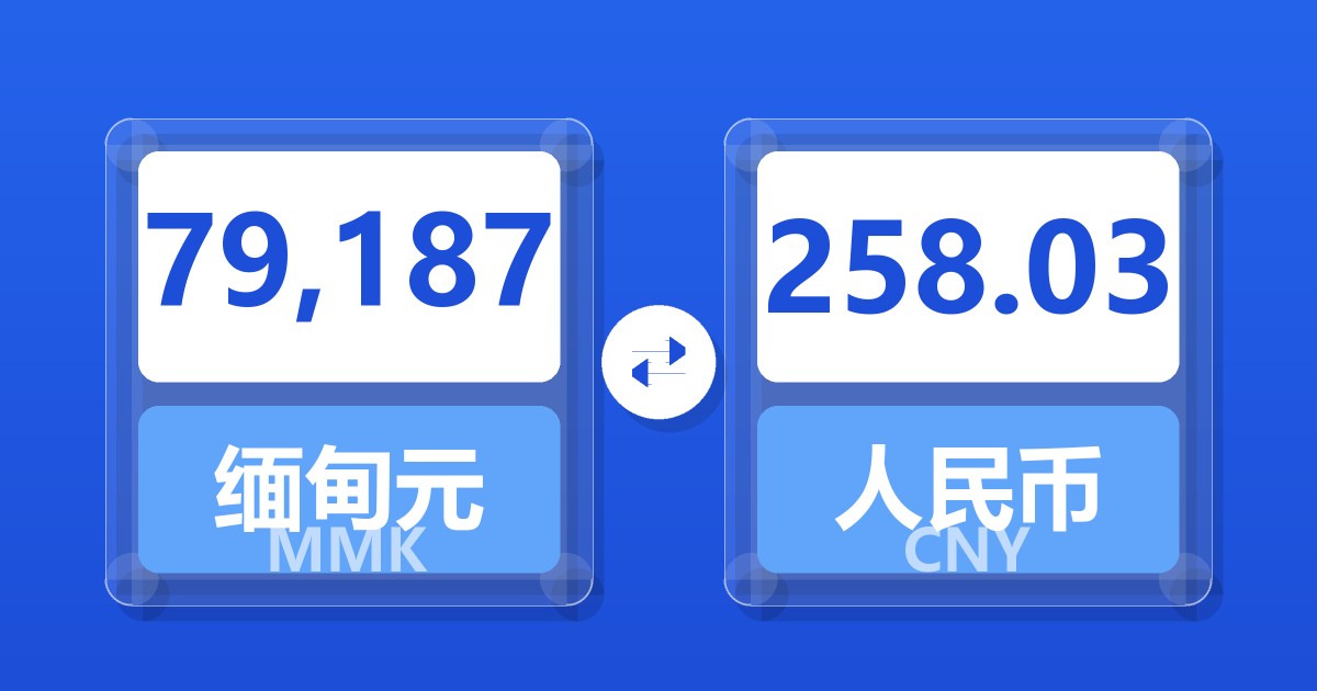 79,187缅甸元兑人民币