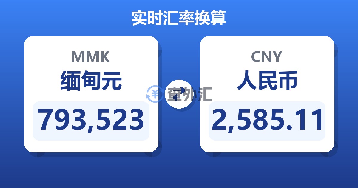 793,523缅甸元兑人民币