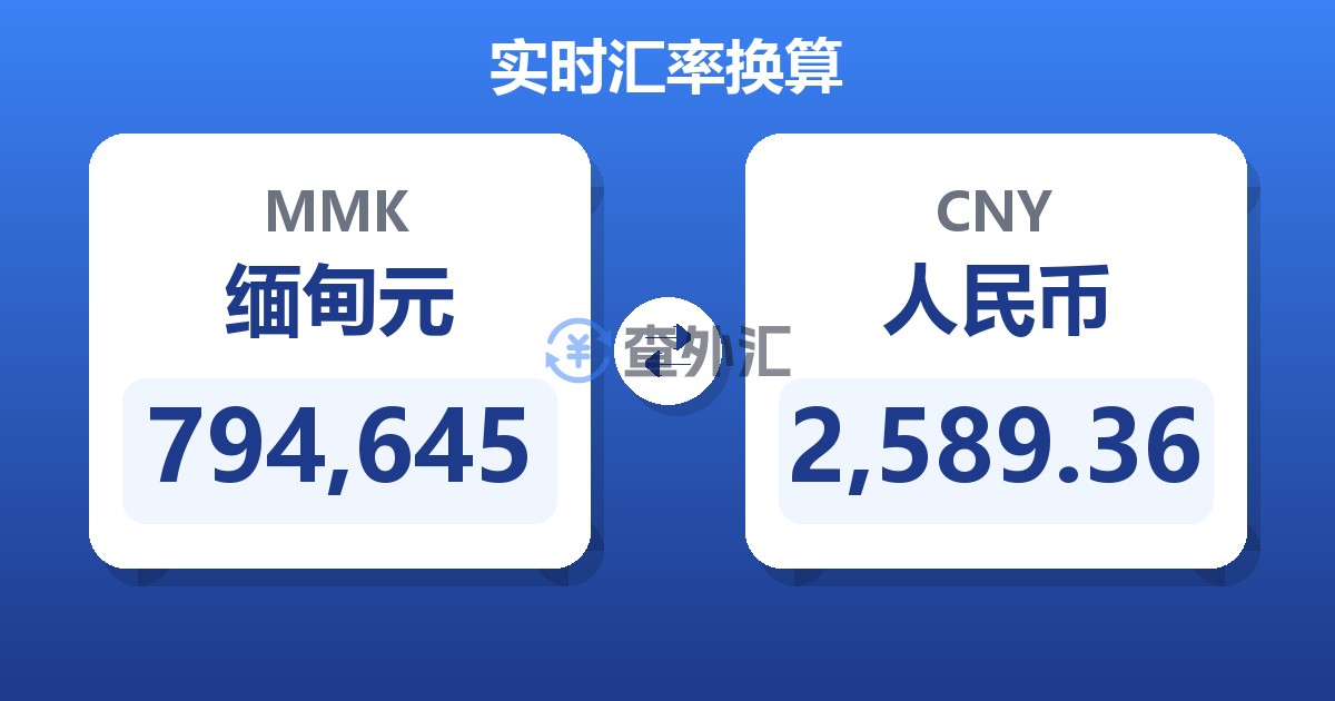 794,645缅甸元兑人民币