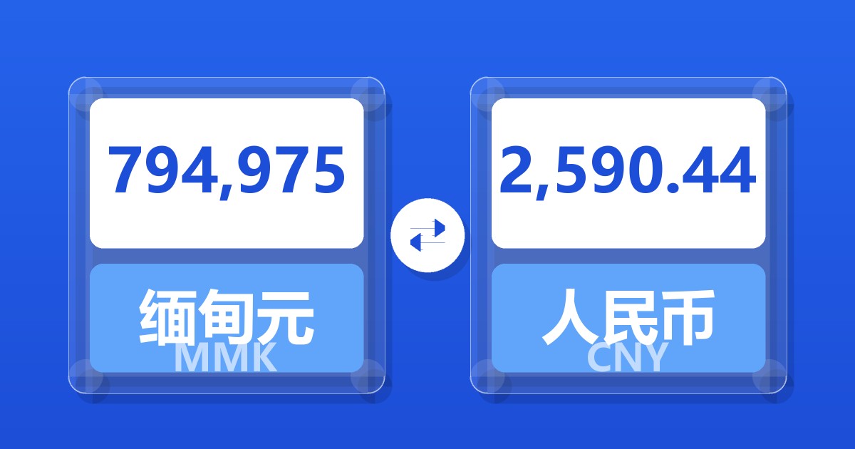 794,975缅甸元兑人民币