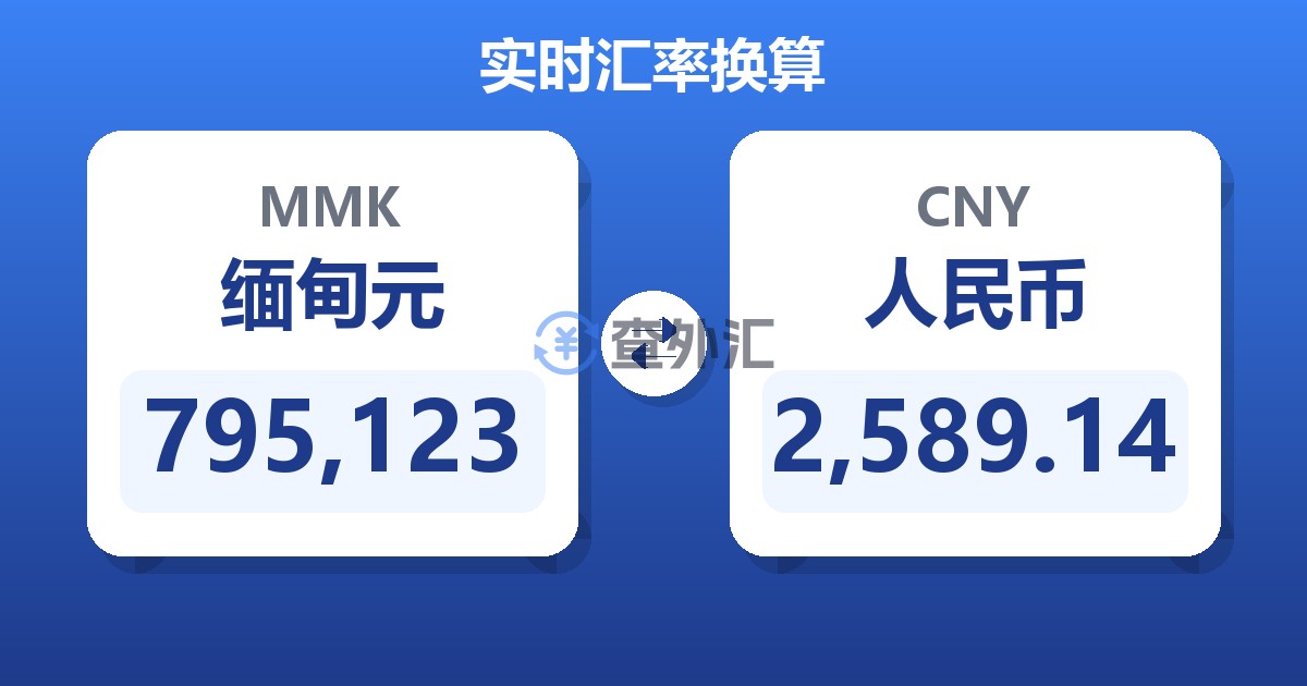 795,123缅甸元兑人民币