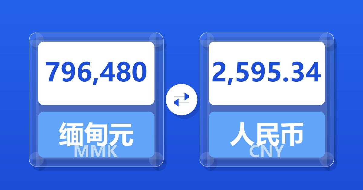 796,480缅甸元兑人民币