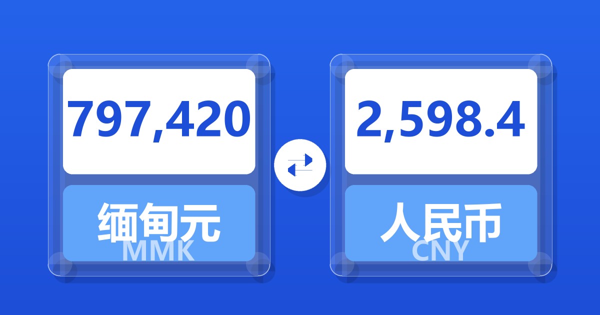 797,420缅甸元兑人民币