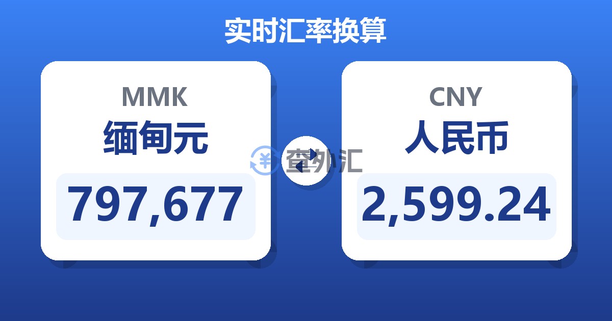 797,677缅甸元兑人民币