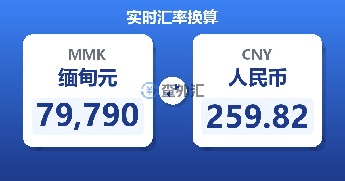 79,790缅甸元兑人民币